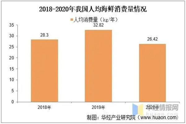 九月椒海鲜自助火锅加盟